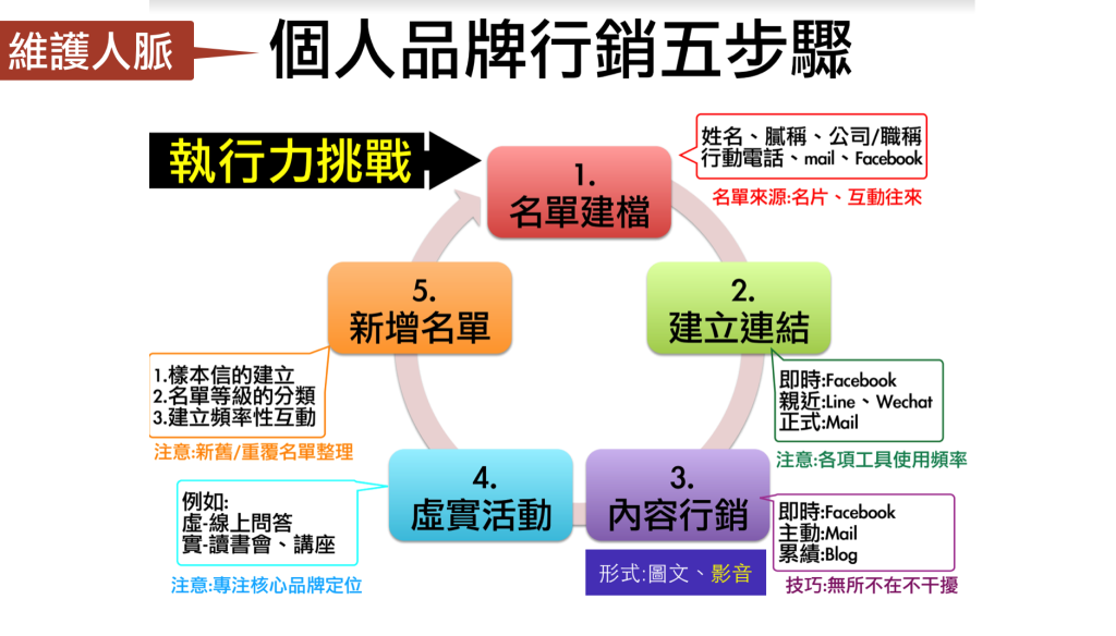 螢幕快照 2018-08-07 上午10.23.27